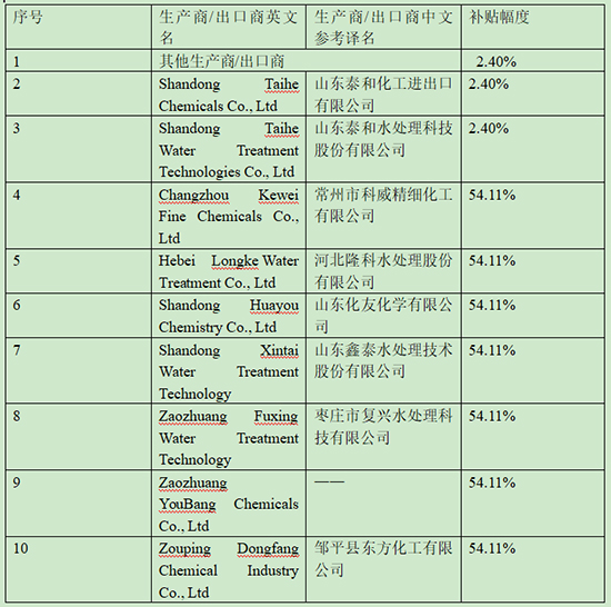 美國2.jpg
