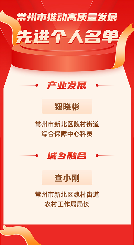 常州濱開區(qū)2.jpg