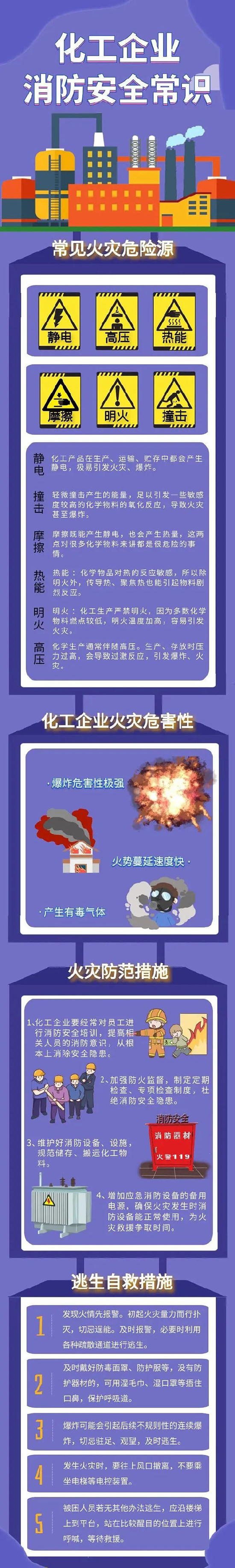 應(yīng)急部危化1.jpg