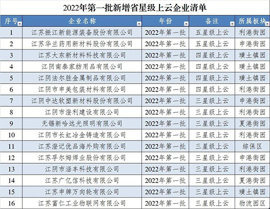 臨港2.jpg