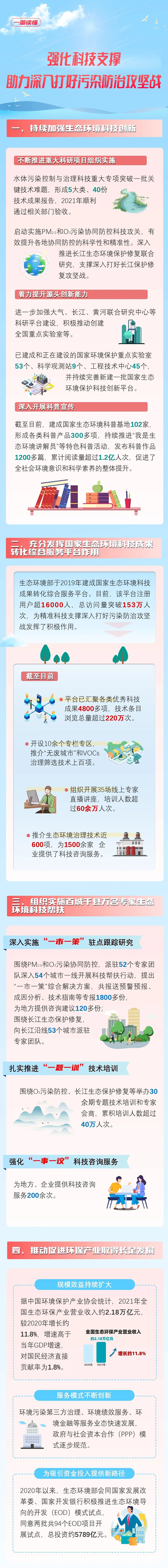 強化科技支撐1.jpg
