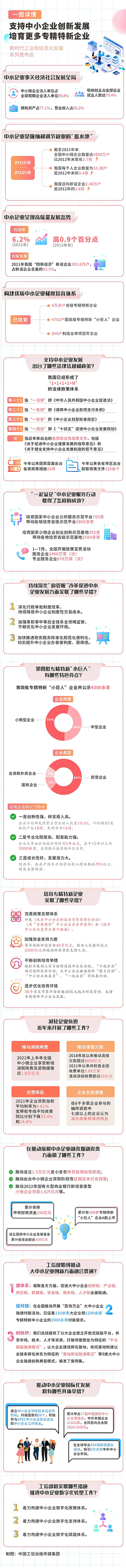 中小企業發展.jpg