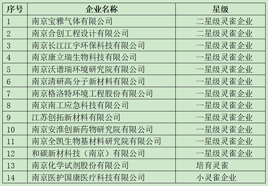 靈雀1.jpg