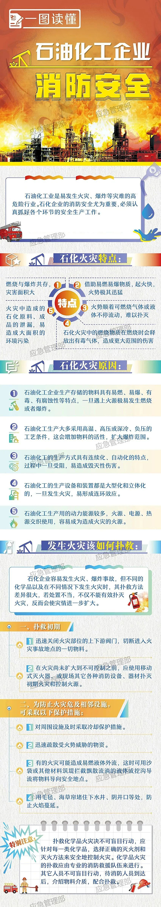 石油化工企業安全指南.jpg