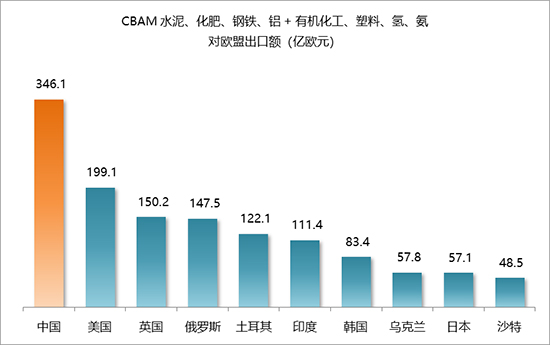 歐盟2.jpg