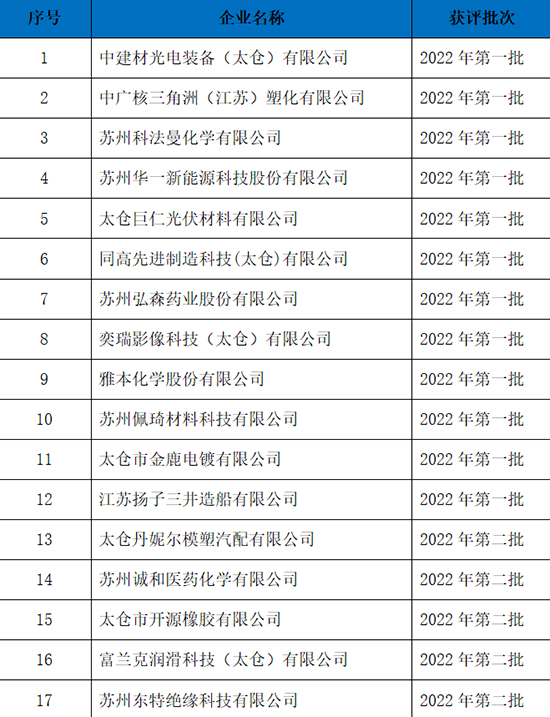 省級專精特2.jpg
