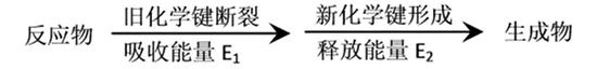 圖3.jpg