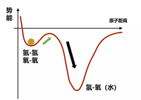 圖4.jpg