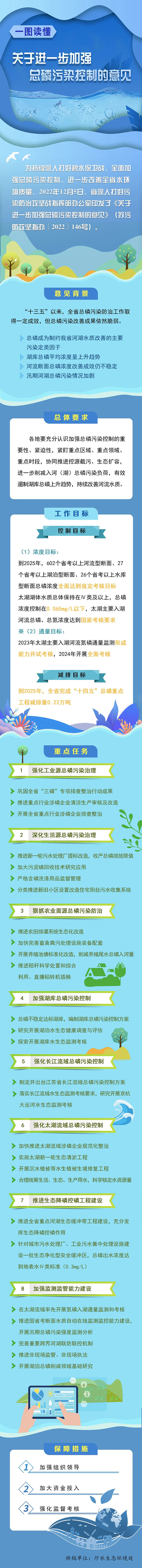生態(tài)1.jpg