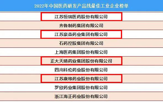 全國第一1.jpg