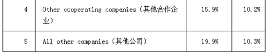 預警2.jpg