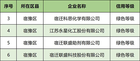 宿遷1.jpg