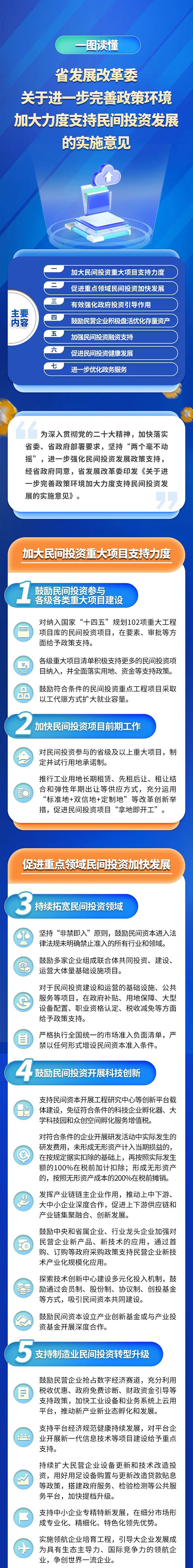 民間投資1.jpg
