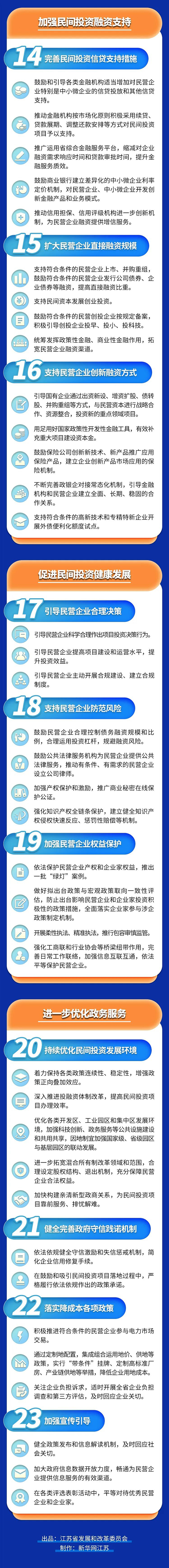 民間投資3.jpg