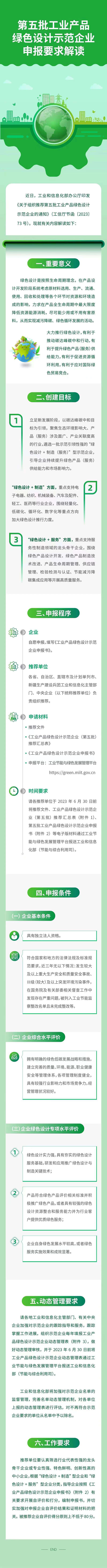 第五批綠色設計1.jpg