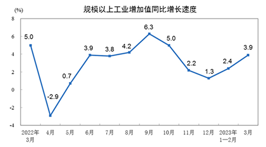增長3圖1.jpg