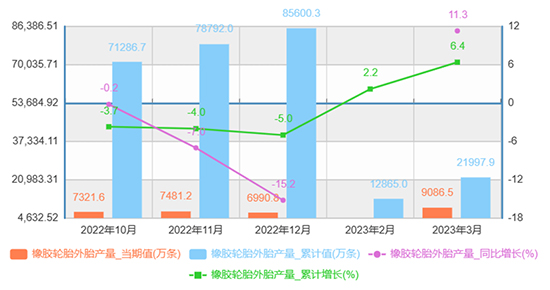 同比大增圖1.jpg