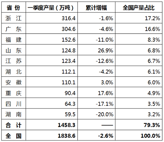 經濟運行2.jpg