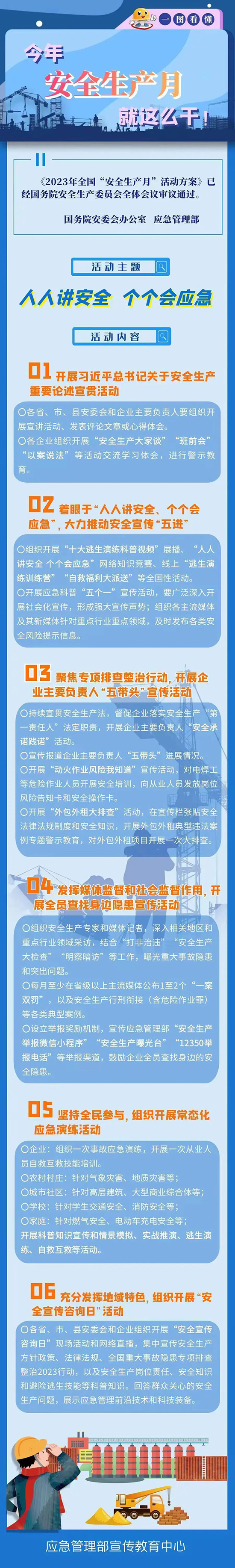 安全生產(chǎn)月1.jpg