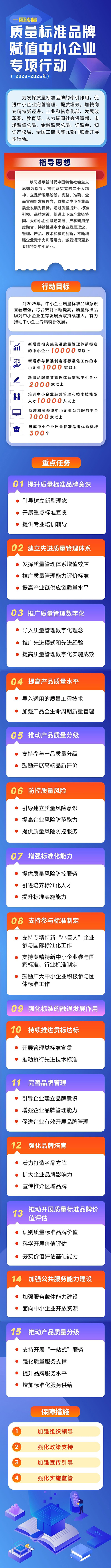 質量標準1.jpg