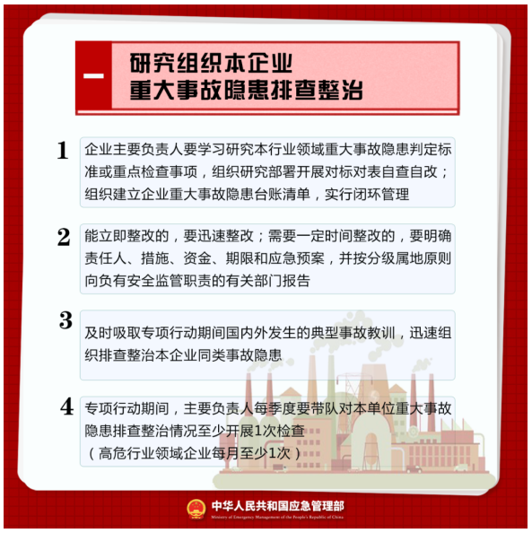暗查暗訪5.png