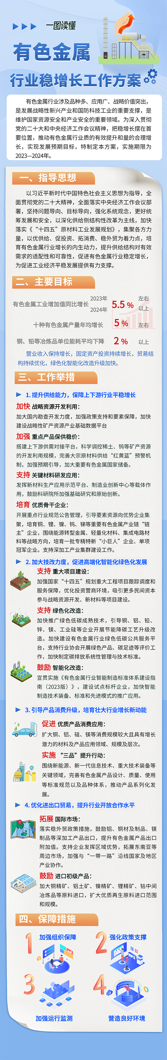 有色金屬1.jpg