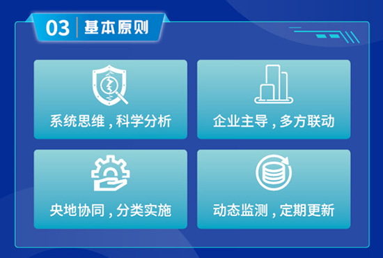 圖3.jpg