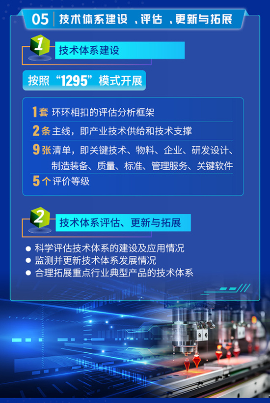 圖5.jpg