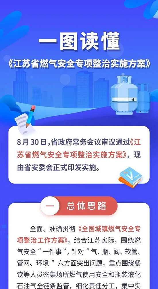 液化氣1.jpg