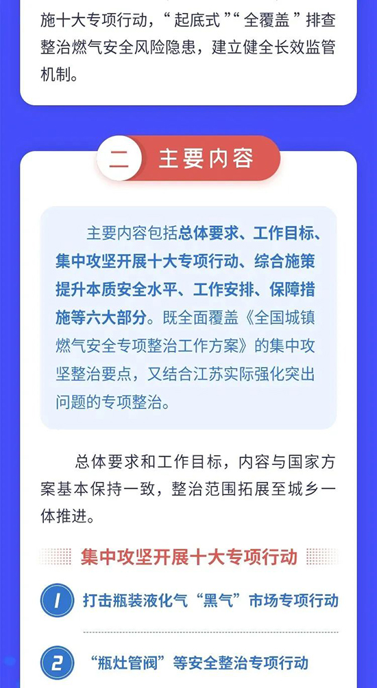 液化氣2，.jpg