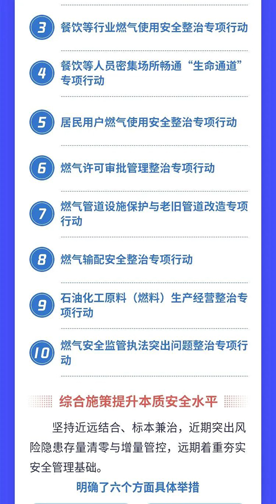 液化氣3.jpg