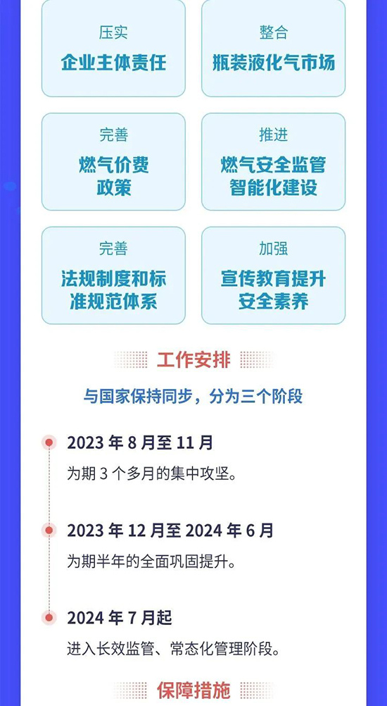 液化氣4.jpg