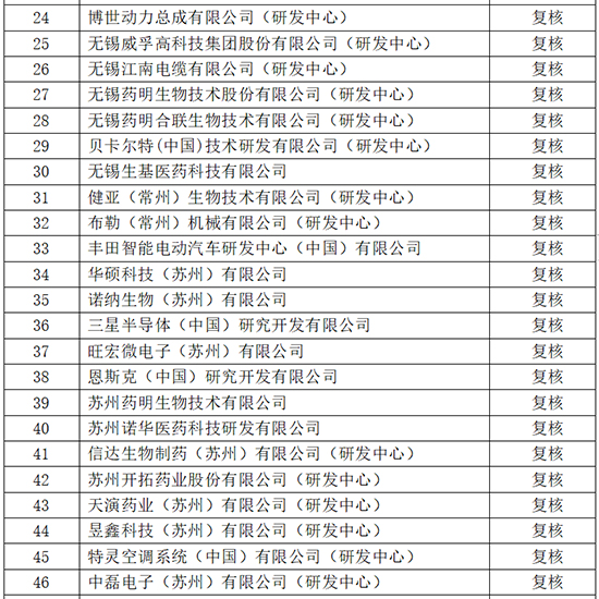 外研發(fā)2.jpg