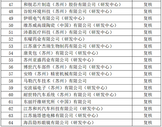 外研發(fā)3.jpg