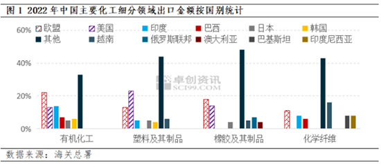 歐盟碳關(guān)稅2.jpg