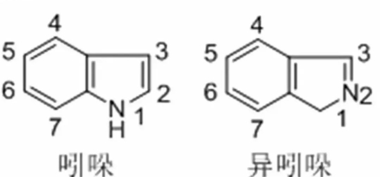 化學(xué)科普2.jpg
