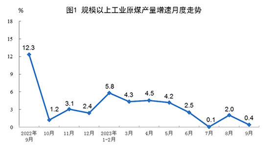 能源圖1.jpg