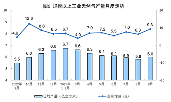 能源圖6.jpg