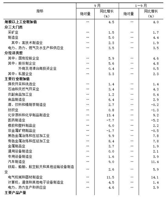 工業生產圖1.jpg