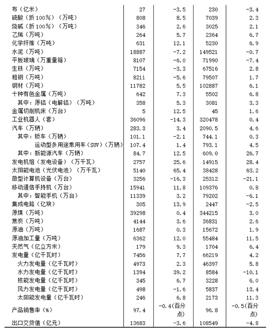 工業生產圖2.jpg