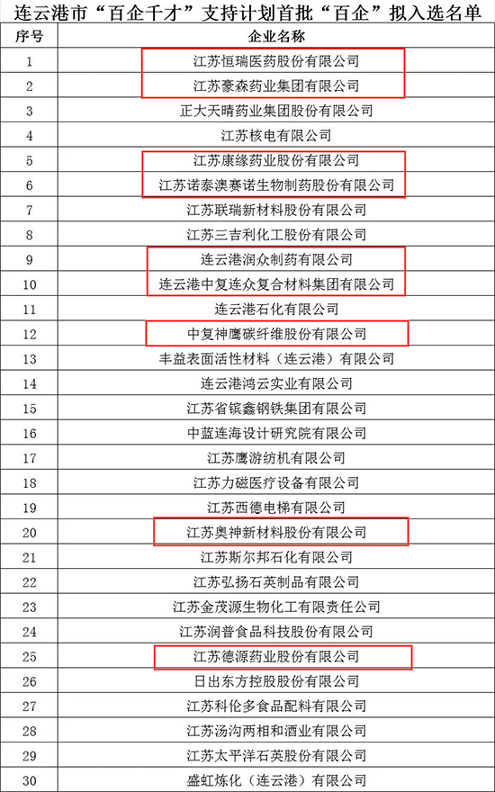 連云港2.jpg