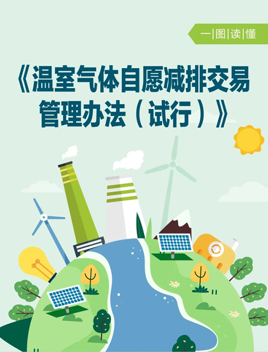 溫室氣體1.jpg