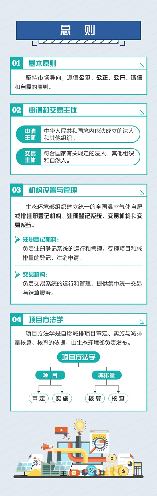 溫室氣體3.jpg