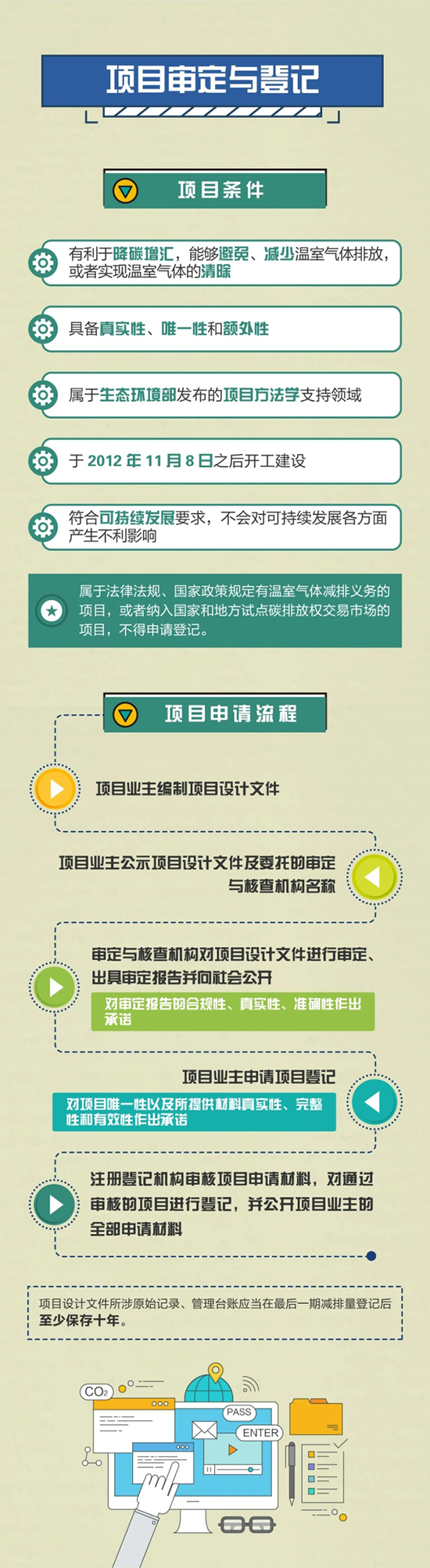 溫室氣體4.jpg