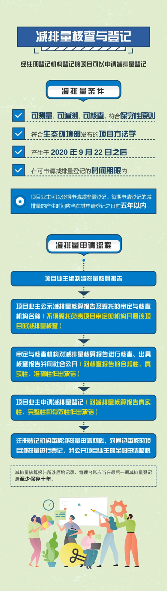 溫室氣體5.jpg