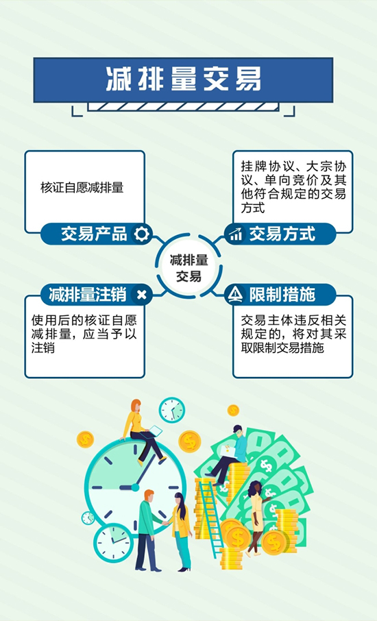 溫室氣體6.jpg