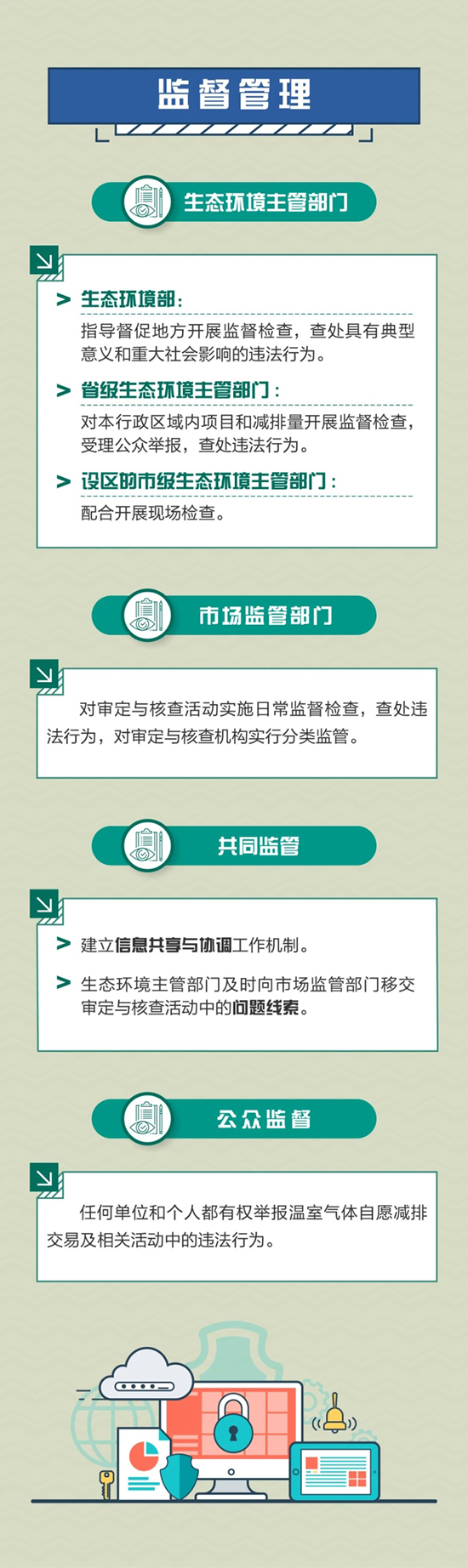 溫室氣體8.jpg