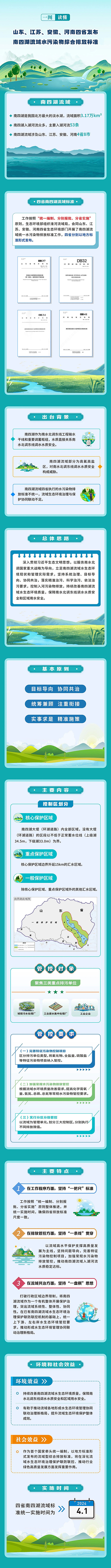 山東、江蘇1.jpg