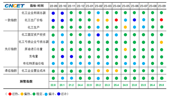 指數報告3.jpg
