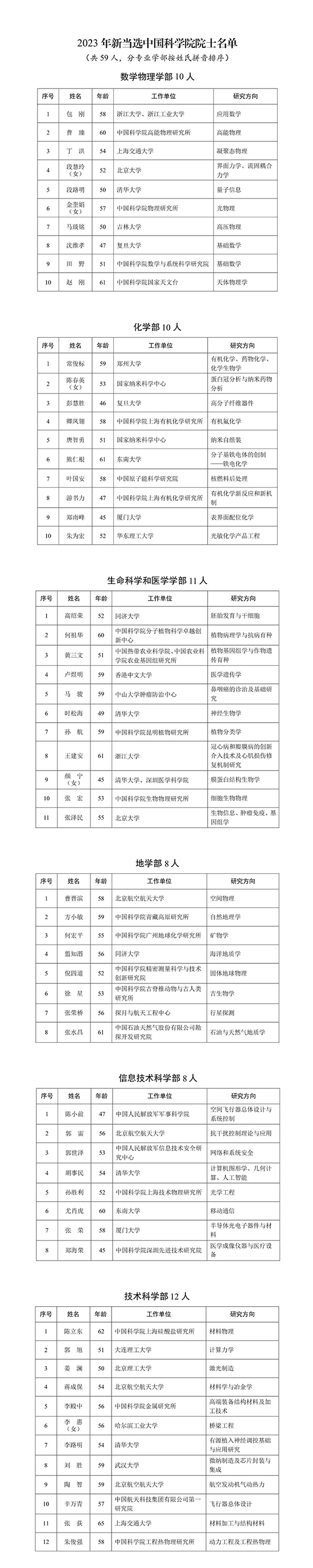 圖圖.jpg